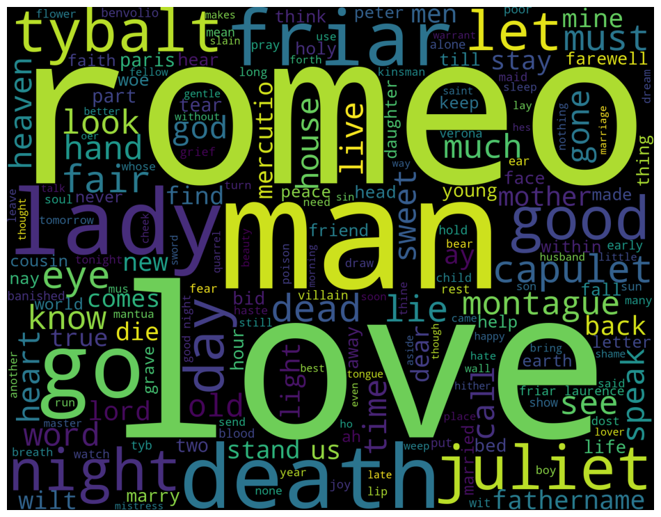 ../../../_images/0ffe5abe4b8ccb351ad011e97587a46687f0470f6f94c549586a05e6eb34e3d3.png