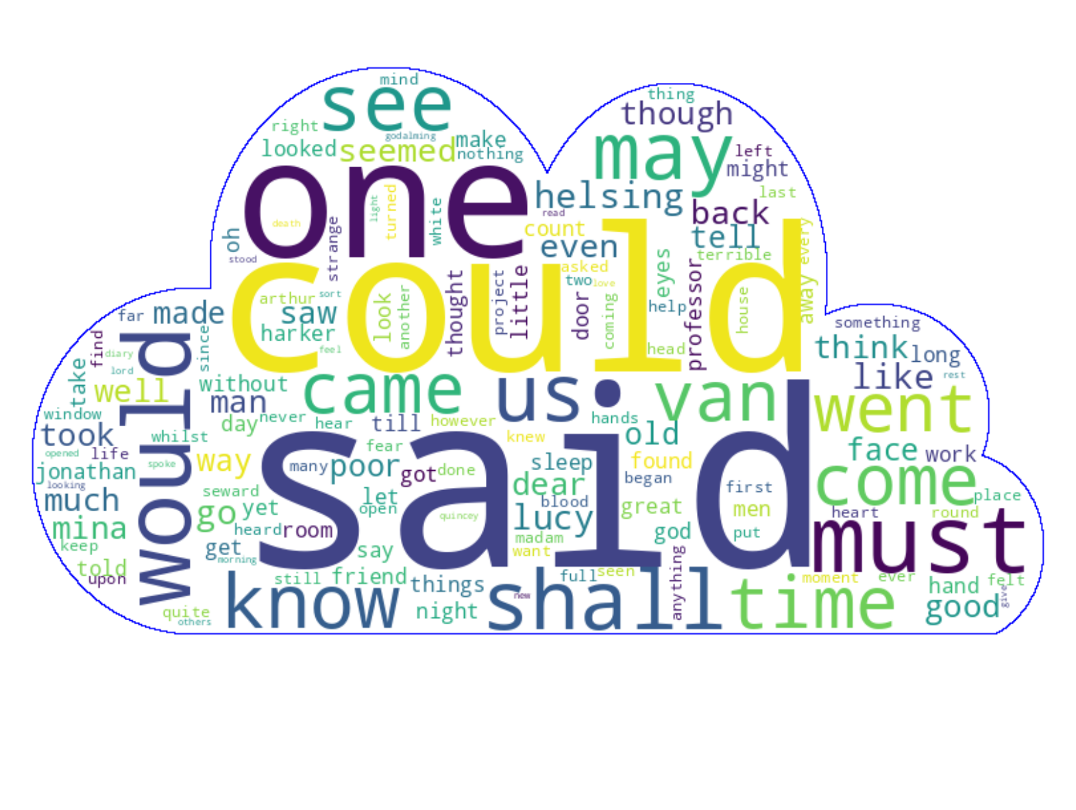 ../../../../_images/29b9c37e6d825645999eacdecc65edb2617b55ed606ee25780a8199ae130c55f.png