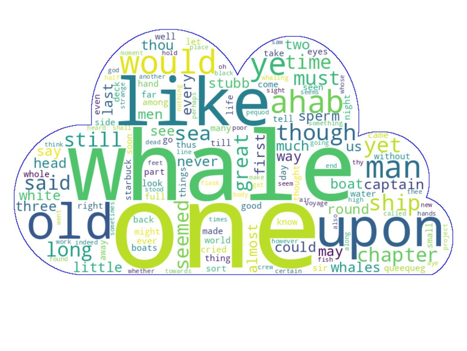 ../../../../_images/31f2f7f911d8b1a42477f21c89a6cec63c44446e270cf40d3985fe6015974fe8.png