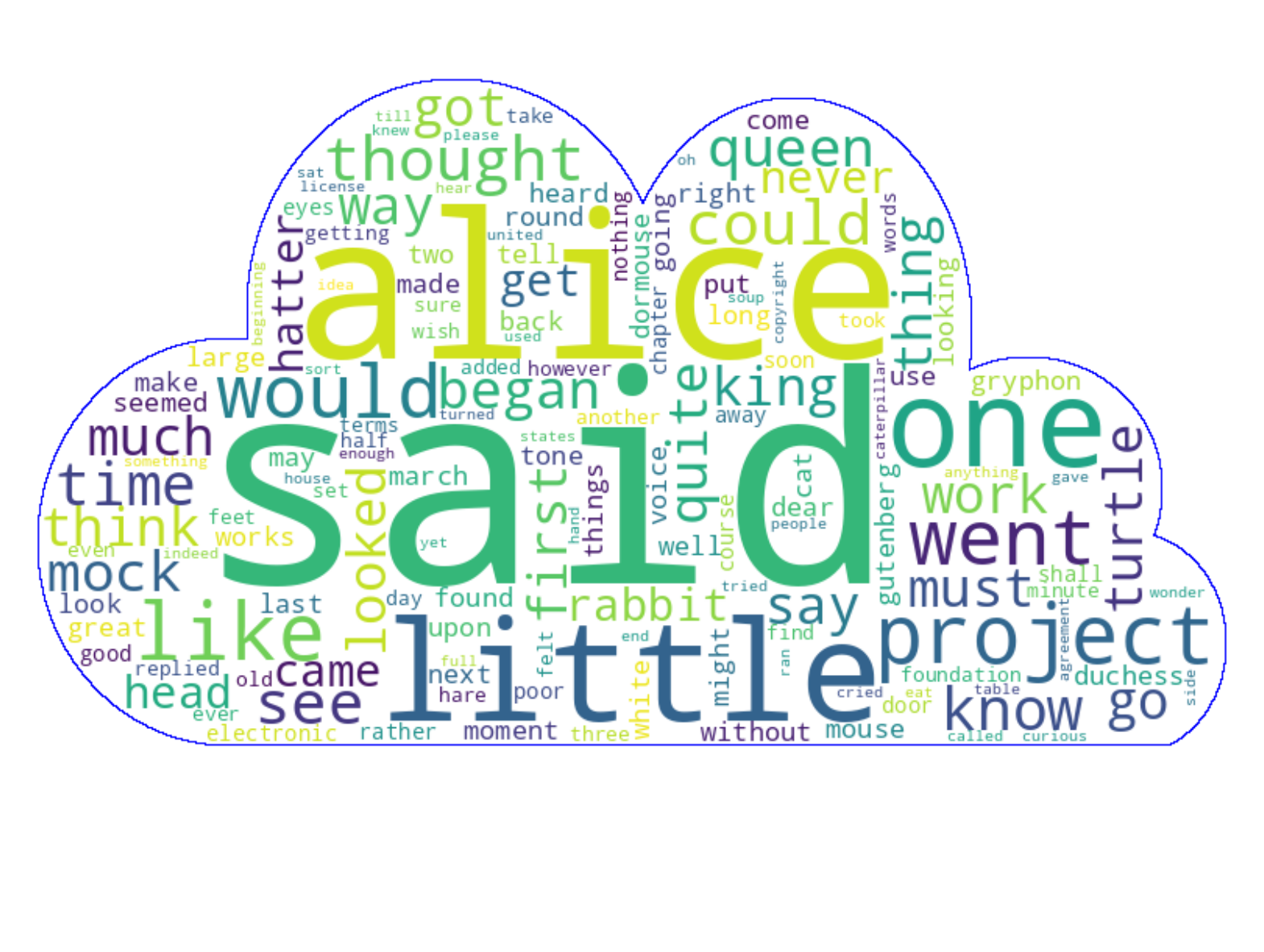 ../../../../_images/5388f87d8618e899b37739943190e8224181c8fc4869ba7bff97781498650d2d.png