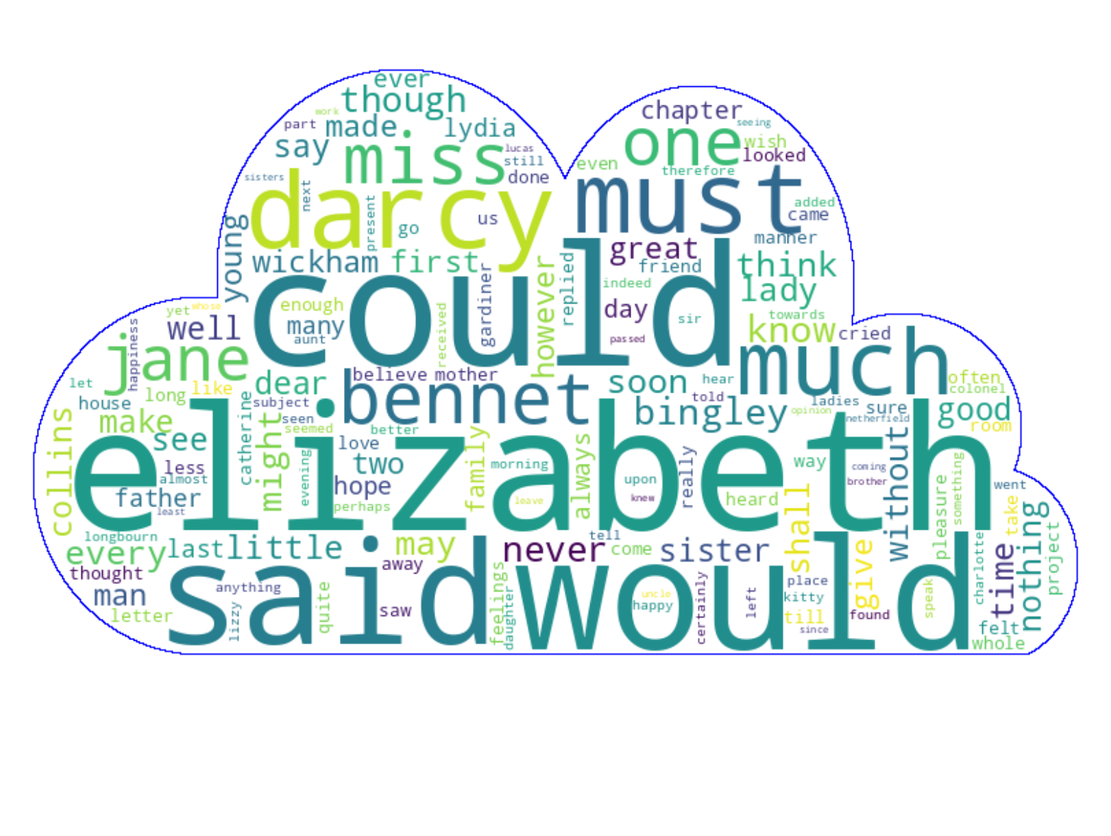 ../../../../_images/59c2bc20599680d3e8be6dcfce497c48b48bff4ebd0160a38ad620f080a21f44.png