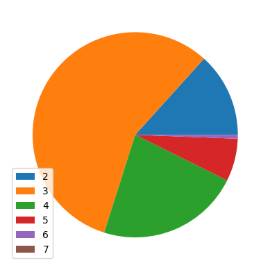 ../../../_images/70307f68acbad41d80564676854e835f588bfafbcb890eb1f48aa3e754f8b278.png