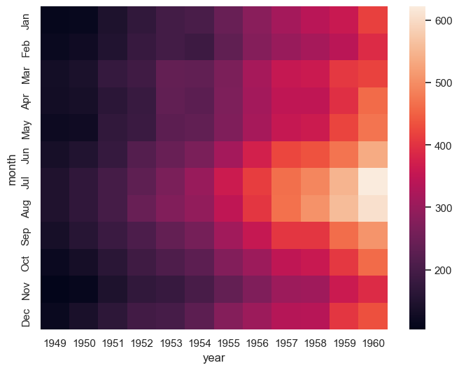 ../../_images/7592cdbb902bf29e43ac73b68456c138db75144e4984c93fbcb16ee2ba4a13b5.png