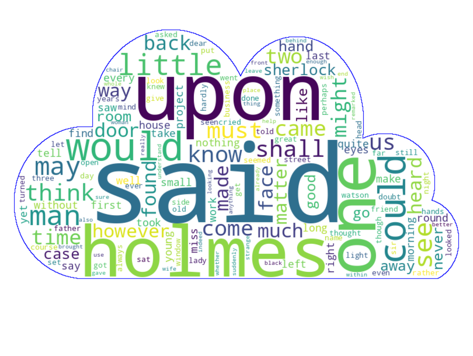 ../../../../_images/9132eef0c4176445cba650665e05a212703d68e1df9c35dbafc6ba88804cdf0f.png