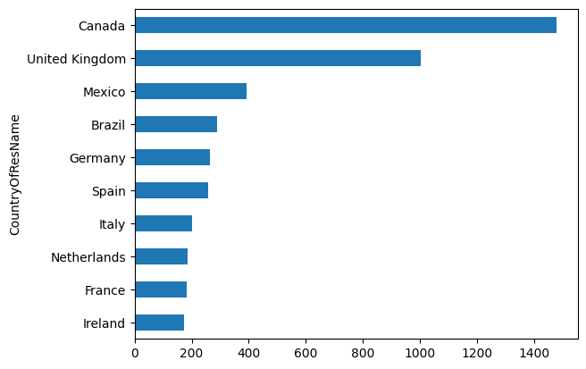 ../../../_images/930dfc95828d3e00efd70ef0fe776ee089227ab3bb94ae8b29134c366fe9ad6d.png
