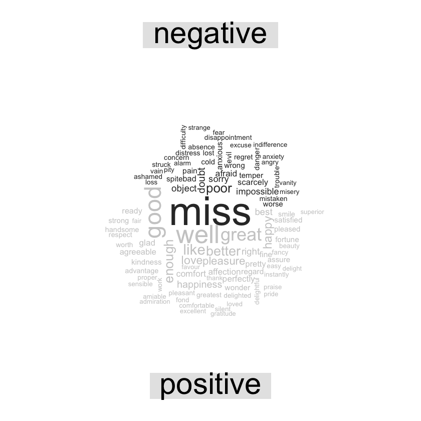 ../../../_images/93e8f4913dc936e0b2c8b654b6a5f37c83a98393b1127b2b0024541675524991.png