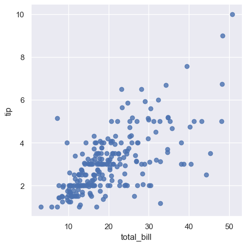../../_images/967113a2b2551ab4544f89439b509bc59b907edfff50dee887ef3377ba80d29f.png
