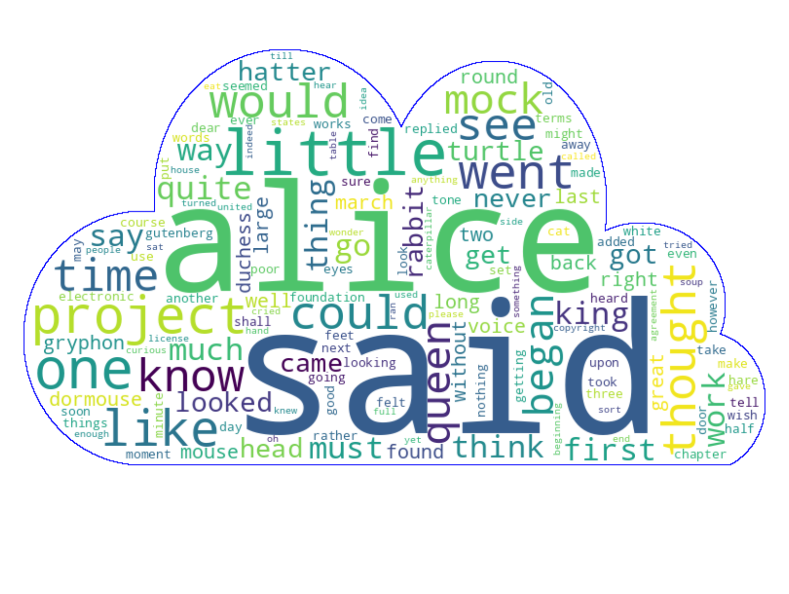 ../../../../_images/99c90404f01c7dad3e0805b16e968f40005976030d3cd021ced20c1a04a85737.png