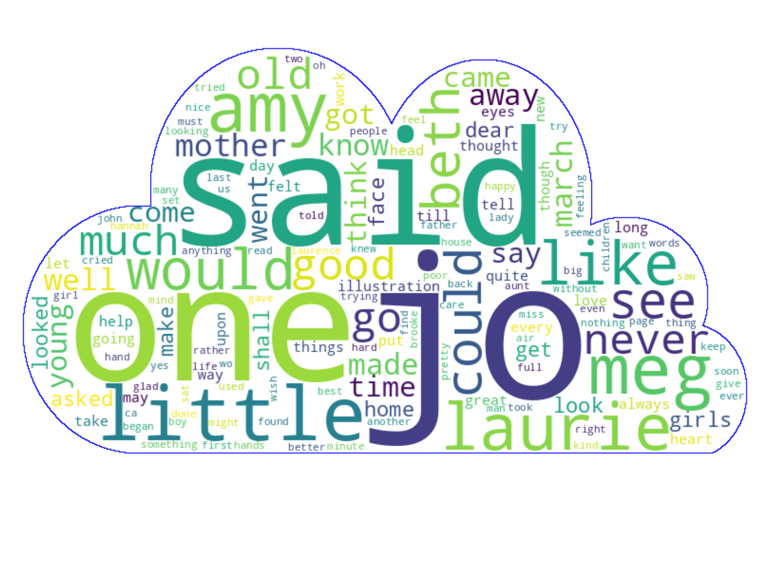 ../../../../_images/9f237e8542cebdeb51ce8e6fa396857f7492c146606bad80a427ec4215e84f7b.png