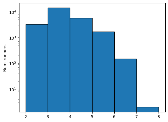 ../../../../_images/c52899da53f6493fecb944758edf800bbfade66c26d6054dbe76ac9fac7b6528.png