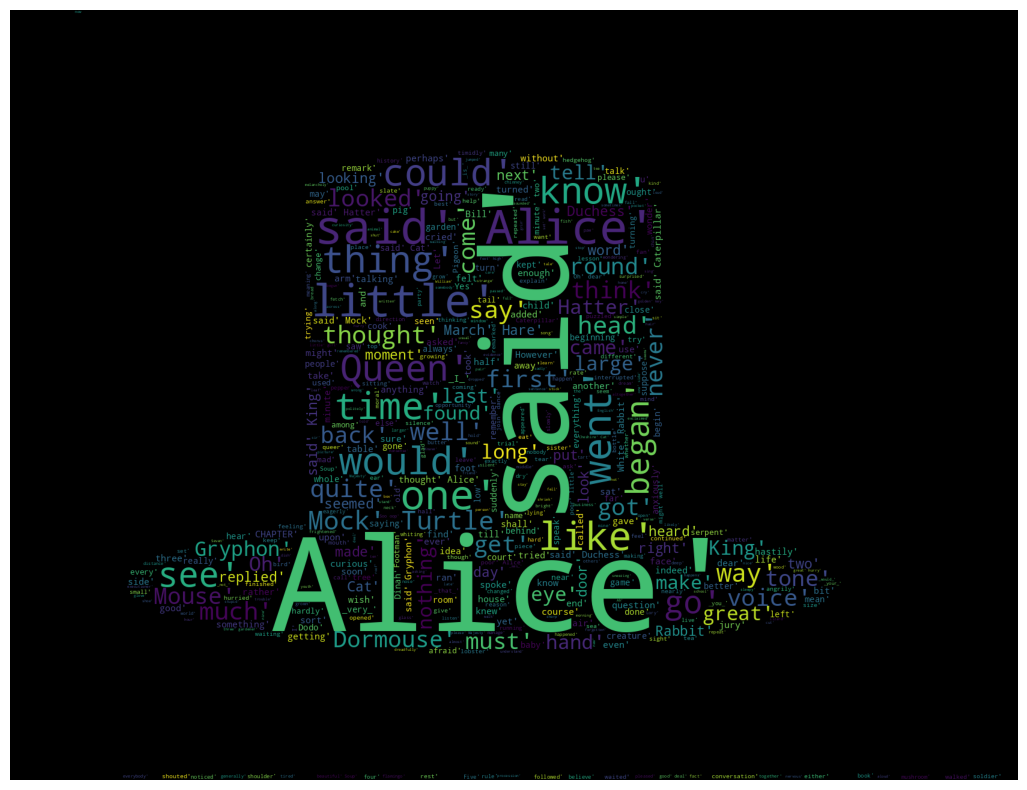 ../../../_images/c587fe50c2a50ea3382ce2267de5a487dcb70b7e0d477fd8405a912b0bacd24b.png