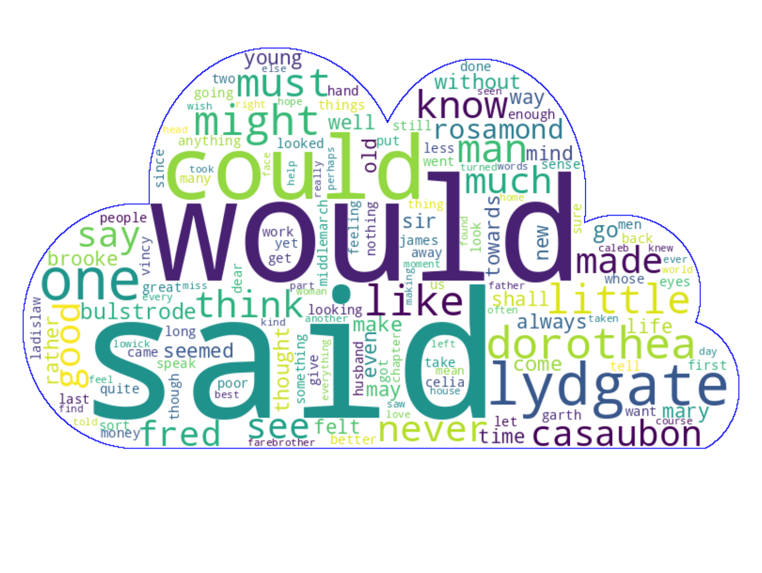 ../../../../_images/d3078702ea5834ac6af0e57ecb0910047e9c34f2fb5c5990df4b6c9f4059e113.png