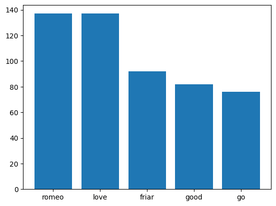 ../../../_images/ea6a47241c2b4fb0f28c64407ece53539a747a2f01c286605200d6f9fdcf3f6c.png