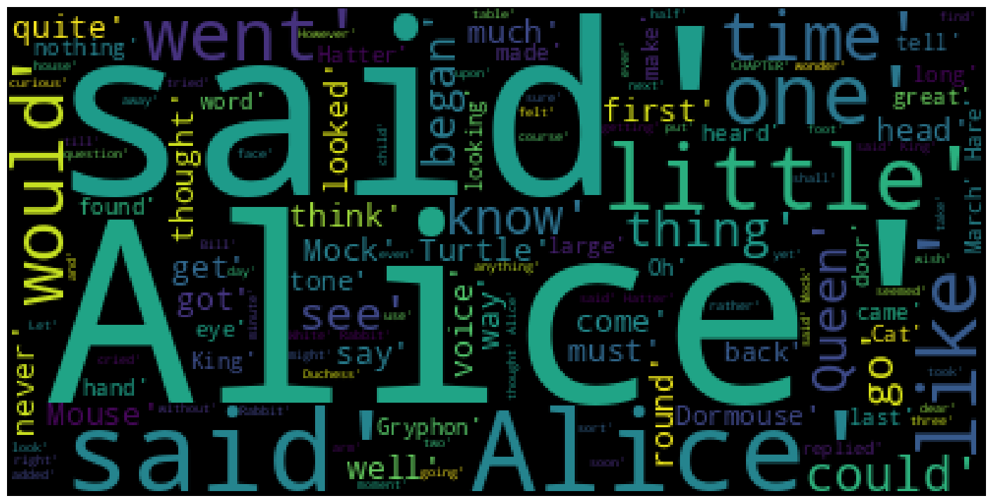 ../../_images/edfc0bf91ec825f2dbdb1c66c54f8c7b42c7e20c04868d57065e30bde37071d1.png