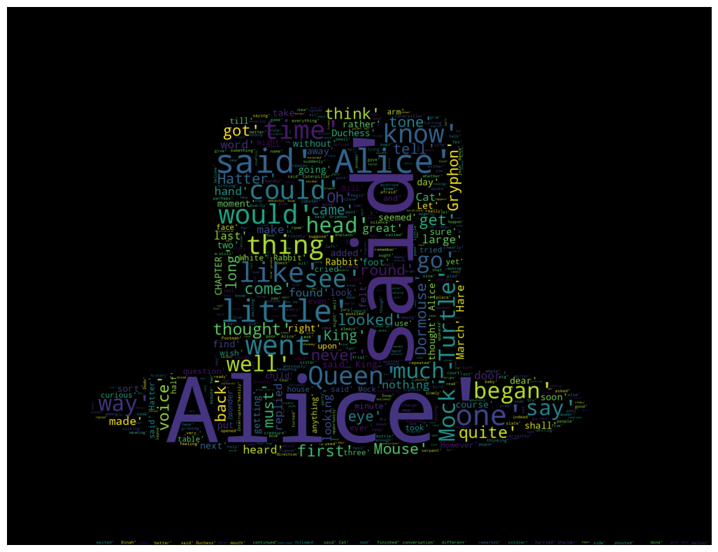 ../../_images/f382670bffaee3d2de3cf414b9a219a68485cef0f1237de3f453e05fcda2163e.png